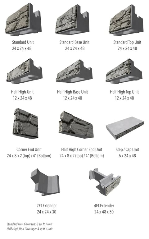 MagnumStone Sizes & Demensions